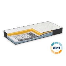 DORMEO IMemory S+ Silver dušek 160x190