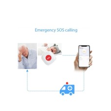 GEMBIRD ZIGBEE-CALL BUTTON-SOS02 RSH Portable Alarm Panic Dugme,sistem za upozorenje